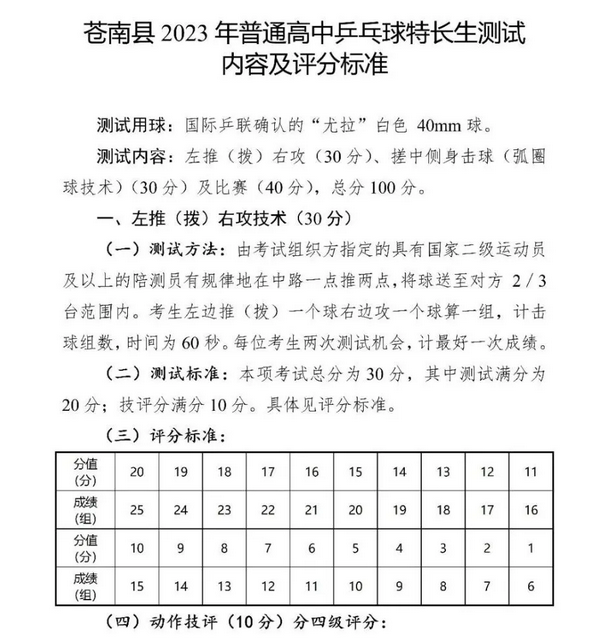 2023年浙江温州苍南县普高乒乓球特长生测试内容及评分标准