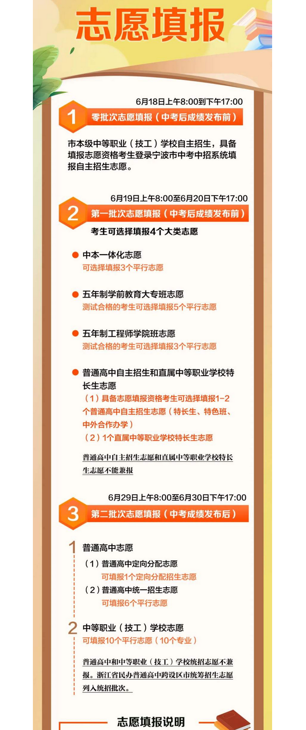 2023年浙江宁波中考志愿填报时间：6月18日开始