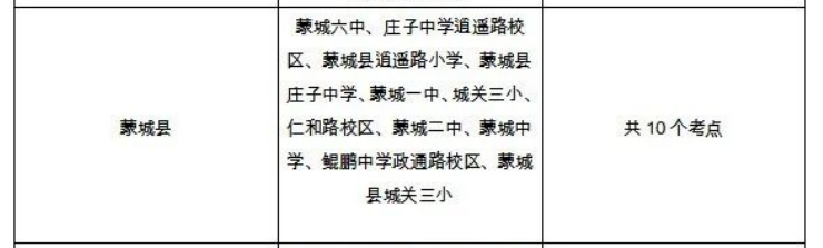 【世界快播报】2023年安徽亳州蒙城县中考考点安排
