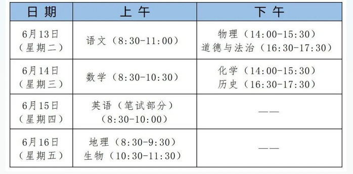 全球简讯:2023年山东潍坊初中学业水平考试考生及家长一封信