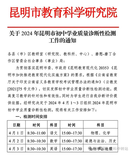 2024年云南昆明中考初中学业水平诊断性考核时间