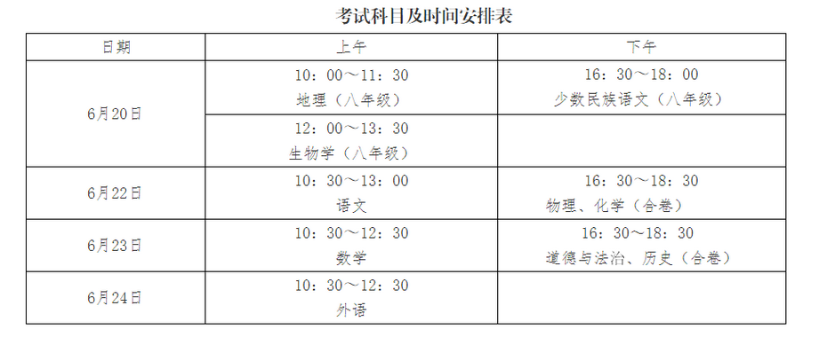 2024年新疆昌吉州中考考核推行策略