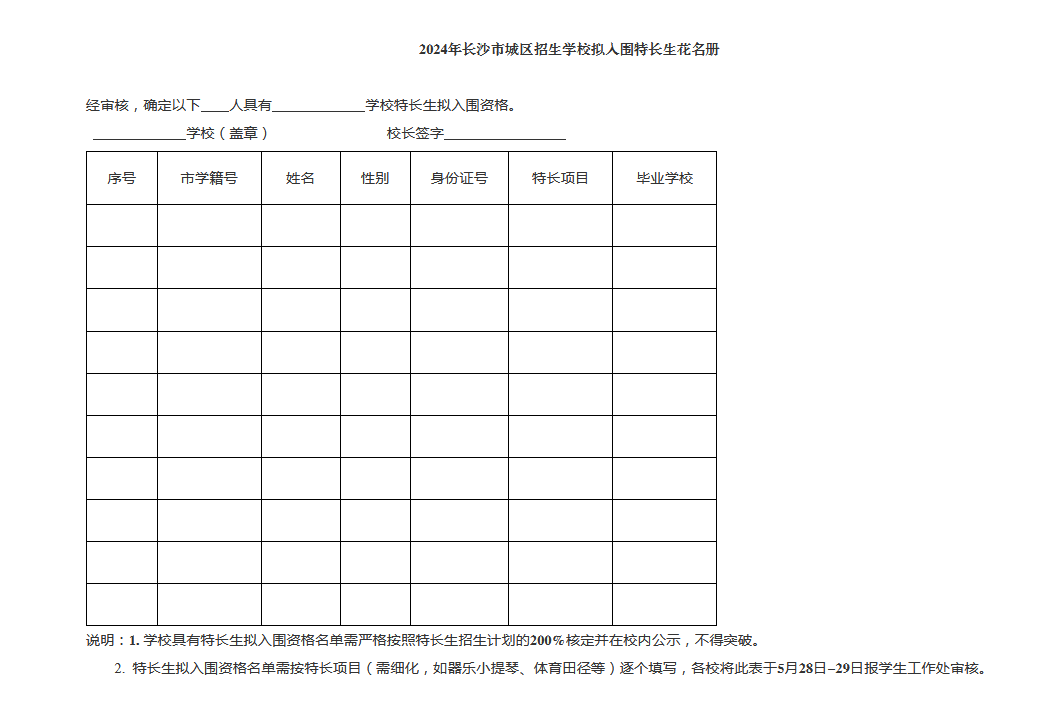 2024年湖南长沙城区中考专长生招生推行方法