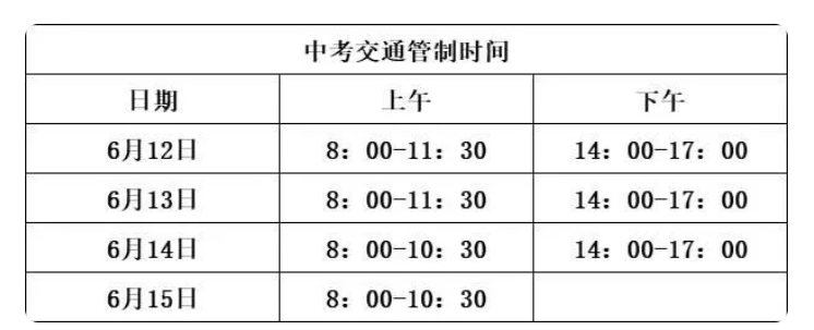 2024年山东东营中考期间交通管制信息
