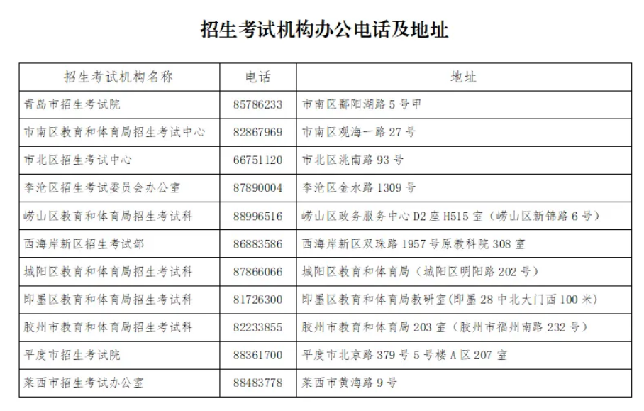 2024年山东青岛全市初中学业水平考试温馨提示