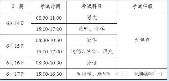 2024年安徽中考考试前温馨提示