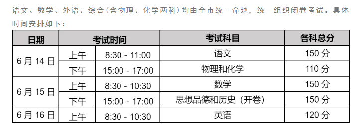 2024年安徽合肥包河区中考考试知识点信息