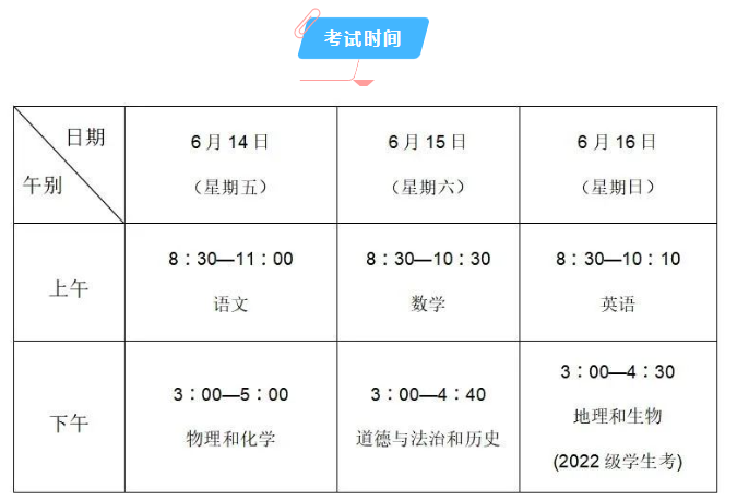 2024年江苏连云港中考考试知识点公布