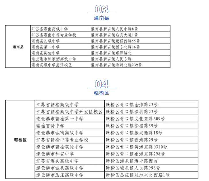 2024年江苏连云港中考考试知识点公布