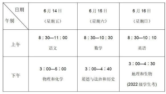 2024年江苏连云港中考考试前提醒