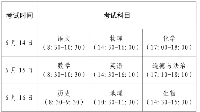 2024年山东淄博高新区实验中学中考考试知识点考场分布图