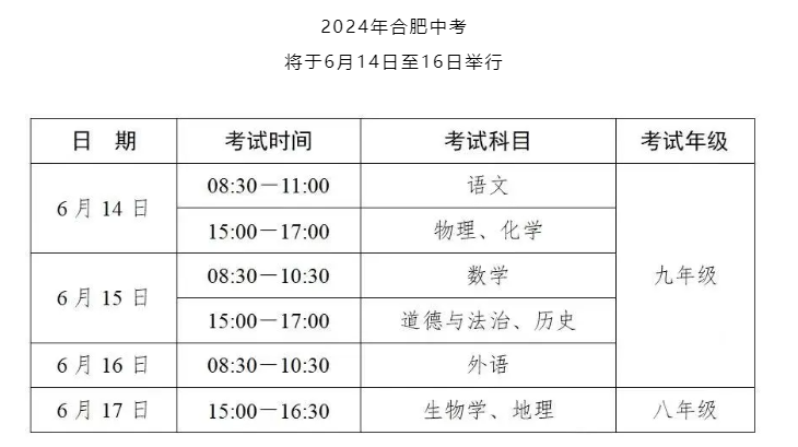2024年安徽合肥中考69个路段临时管制