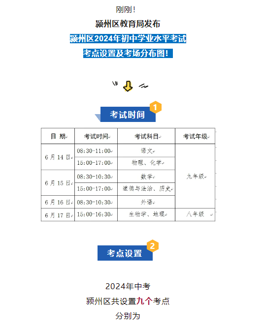 2024年安徽阜阳颍州区中考考试知识点设置及考场分布图