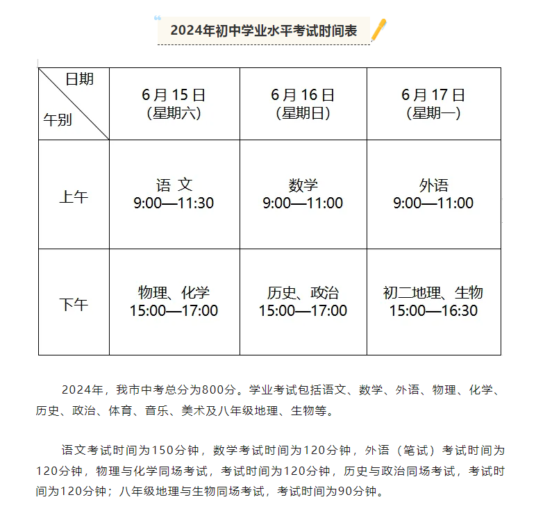 2024年江苏宿迁沭阳中考交通管制时间及路线图