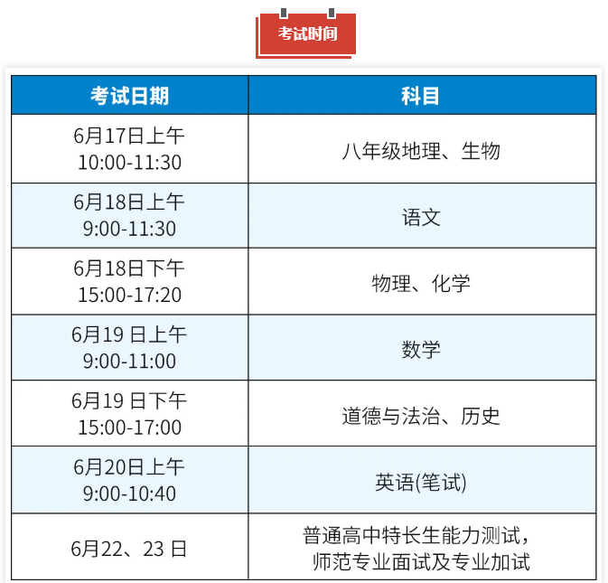 2024年江苏徐州中考期间出行需知