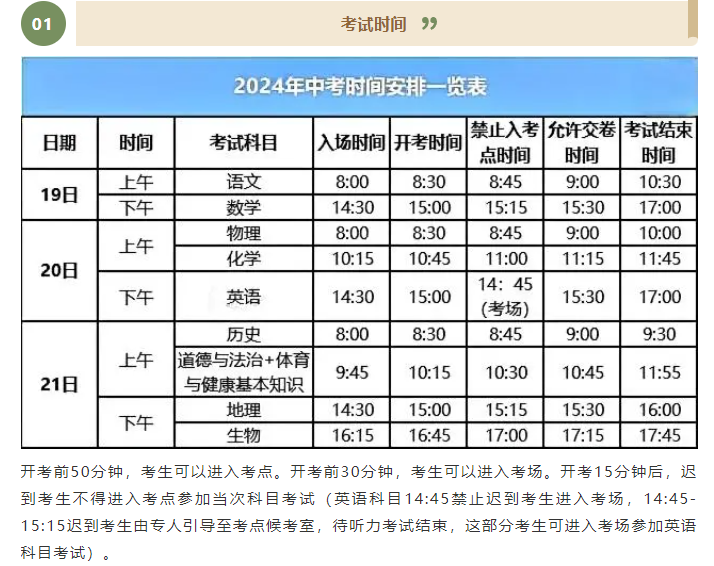 2024年福建中考赴考指南