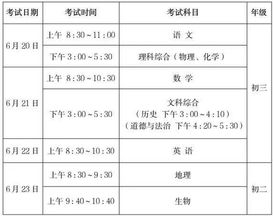 2024年山西38万考生奔赴中考考场