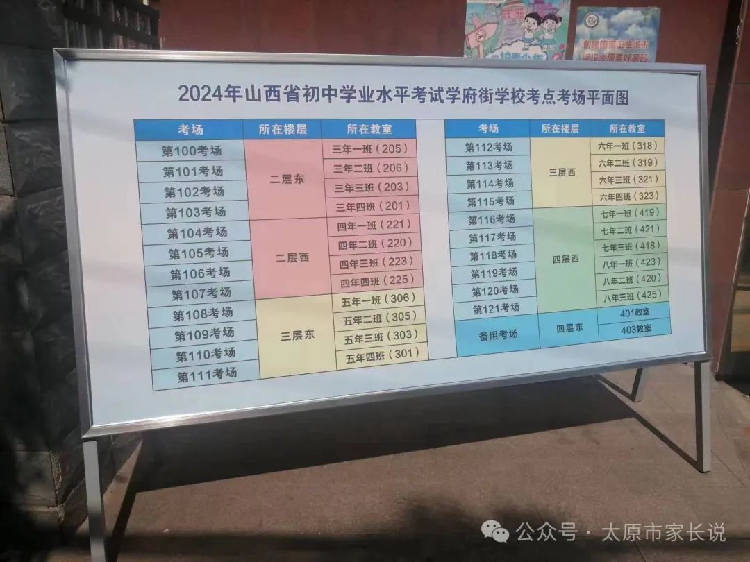 2024山西太原中考各区考试知识点平面图