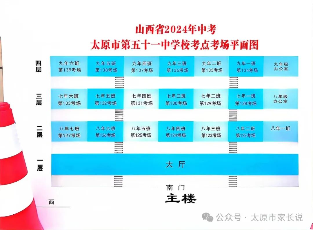 2024山西太原中考各区考试知识点平面图