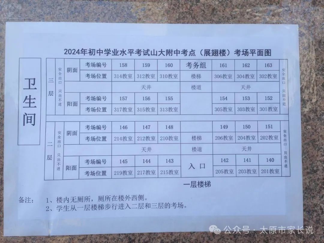2024山西太原中考各区考试知识点平面图