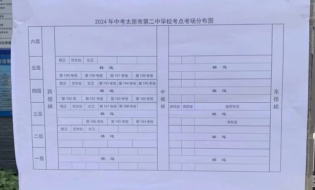 2024山西太原中考各区考试知识点平面图