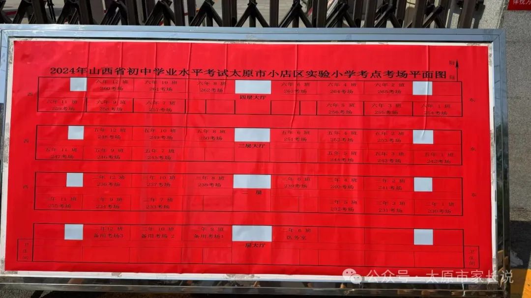 2024山西太原中考各区考试知识点平面图