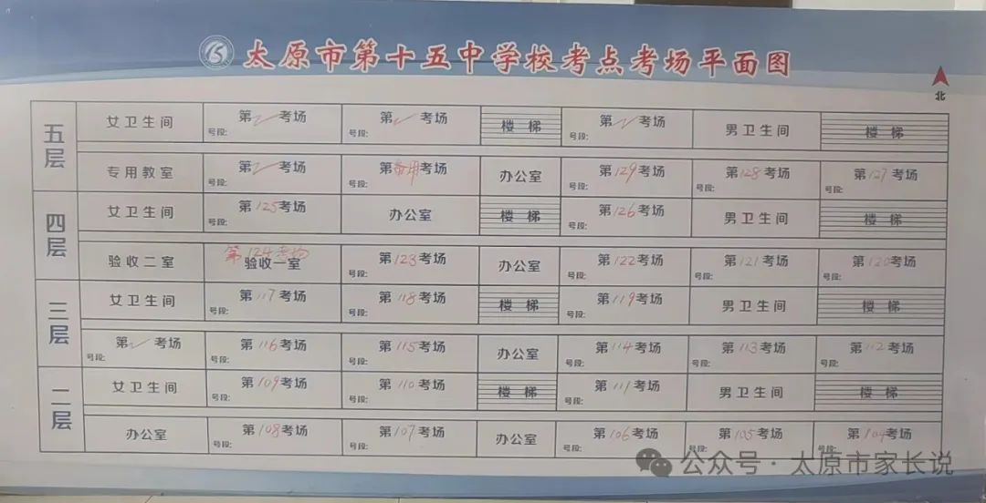 2024山西太原中考各区考试知识点平面图