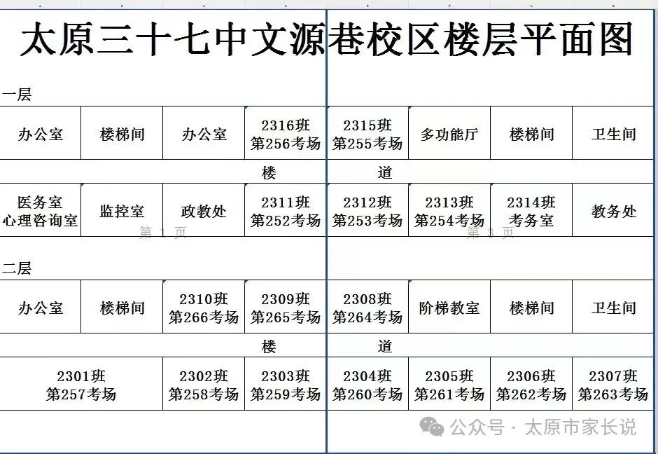 2024山西太原中考各区考试知识点平面图
