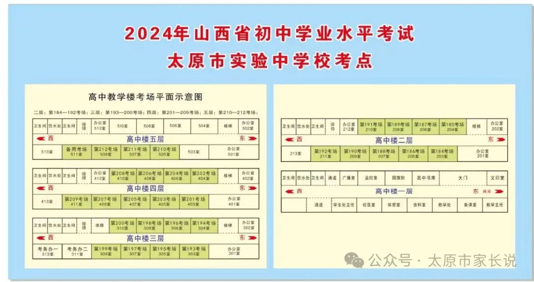 2024山西太原中考各区考试知识点平面图