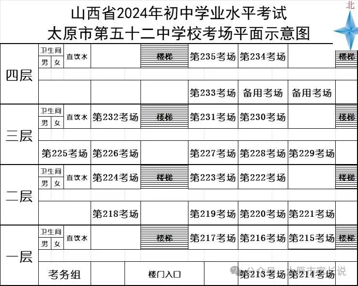 2024山西太原中考各区考试知识点平面图