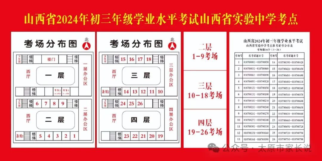 2024山西太原中考各区考试知识点平面图