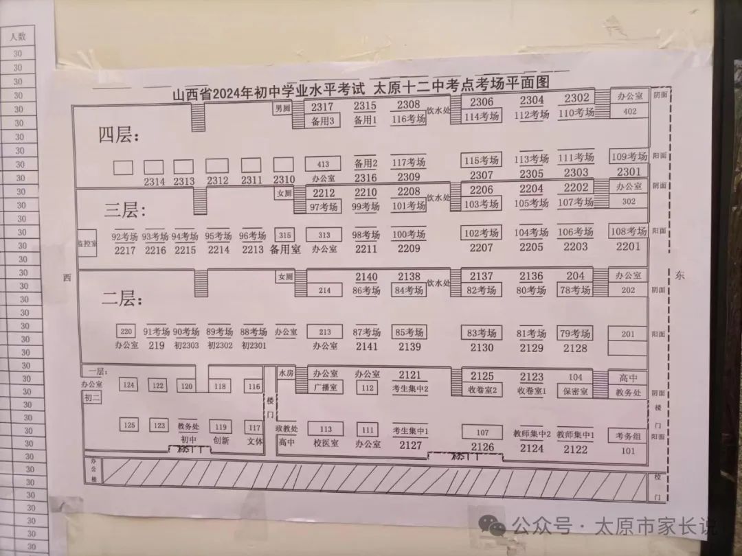 2024山西太原中考各区考试知识点平面图