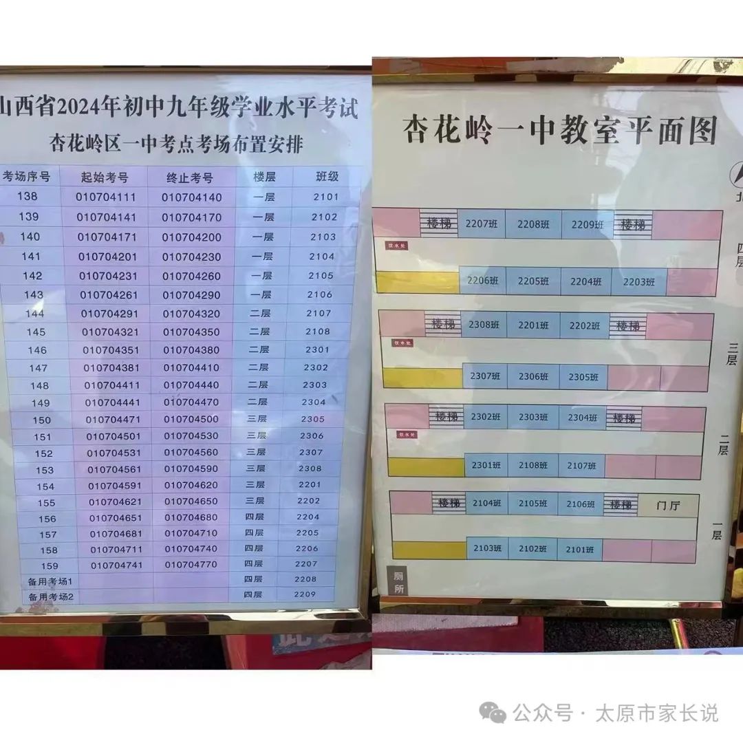 2024山西太原中考各区考试知识点平面图