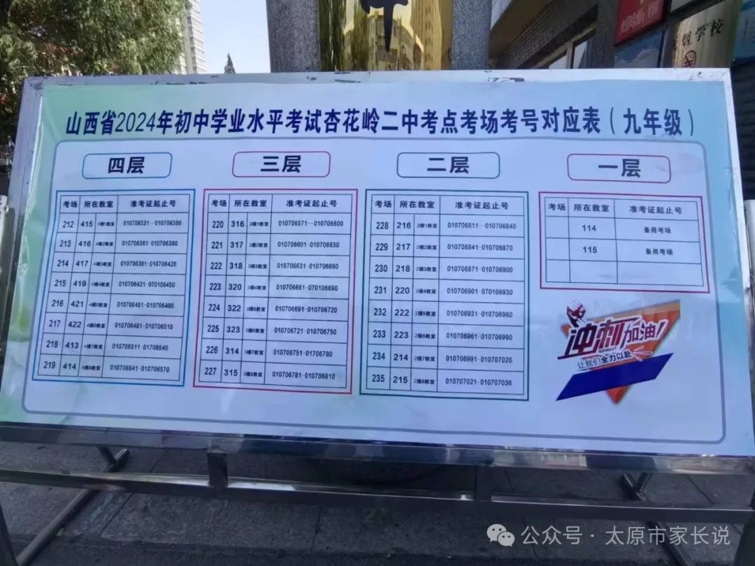 2024山西太原中考各区考试知识点平面图
