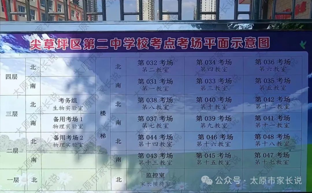 2024山西太原中考各区考试知识点平面图