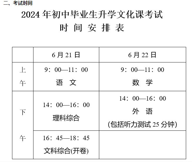 2024年中考河北秦皇岛第十五中学考试知识点指南