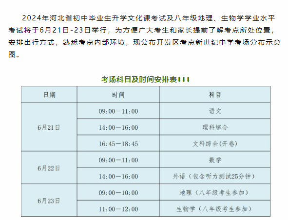 2024年中考河北廊坊开发区新世纪中学考试知识点示意图