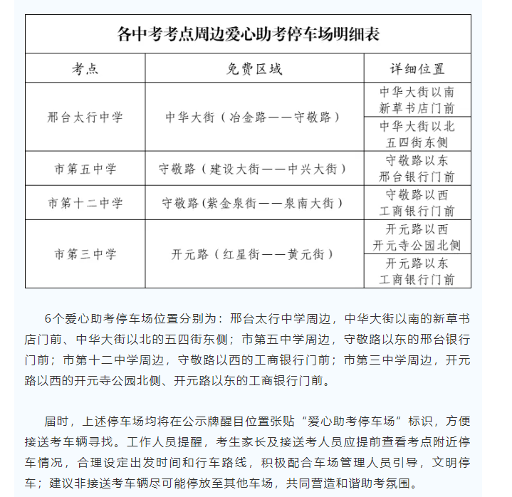 2024年邢台市人口_2020年第七次人口普查邢台市分乡镇数据汇总(2)