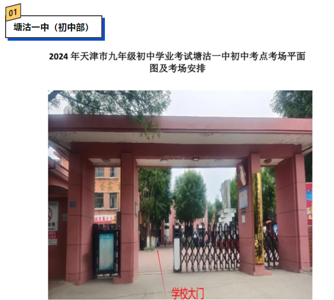 2024年天津滨城27个考试知识点入场路线图