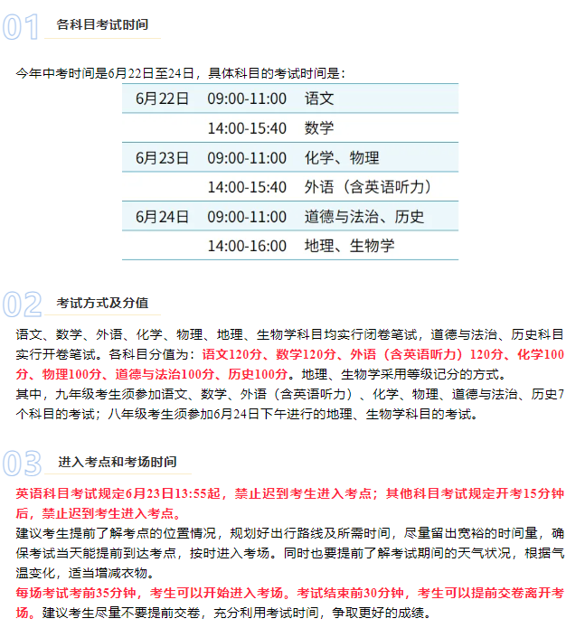2024年天津各区中考考场考试知识点示意图