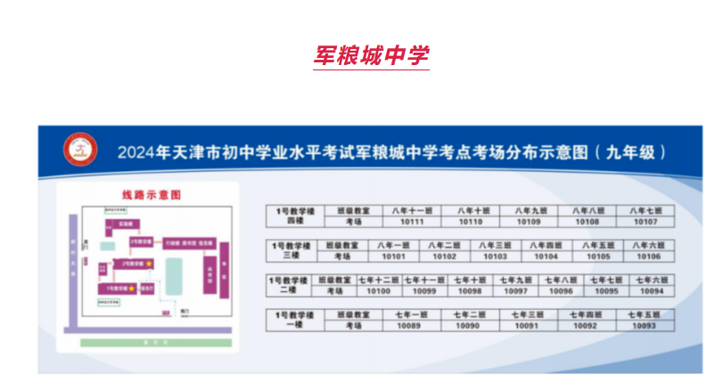 2024年天津东丽区中考考试知识点考场示意图