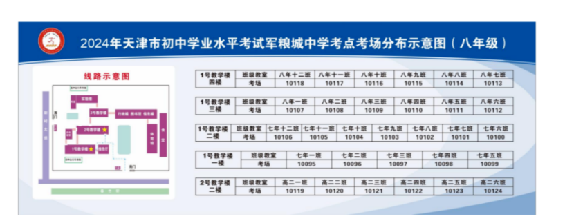 2024年天津东丽区中考考试知识点考场示意图