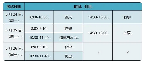 2024年北京中考6月24日开考，交管部门发布出行提示