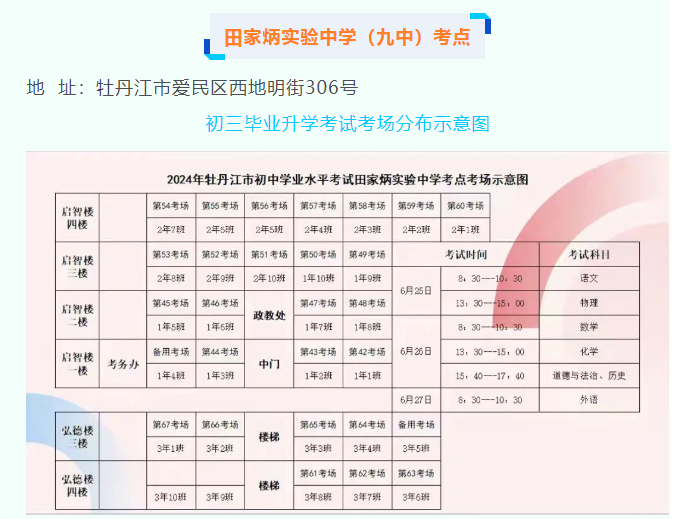 2024年中考黑龙江牡丹江区各考试知识点考场平面示意图