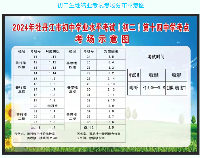 2024年中考黑龙江牡丹江区各考试知识点考场平面示意图