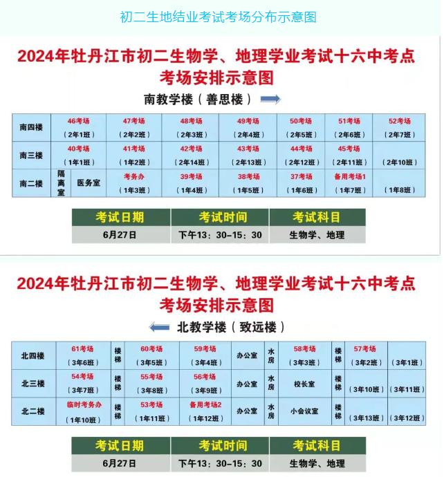 2024年中考黑龙江牡丹江区各考试知识点考场平面示意图