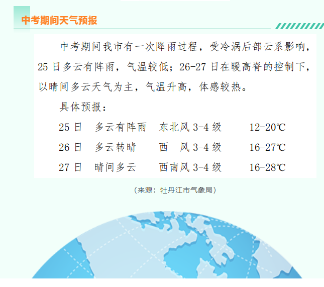 2024年中考黑龙江牡丹江区各考试知识点考场平面示意图