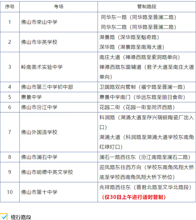 2024年广东佛山中考期间路段推行交通管制