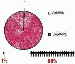 һͼ㣬ѧЩ