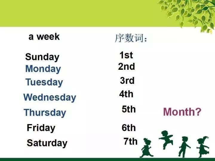 ����СѧӢ���﷨֪ʶ����ࣺ����5